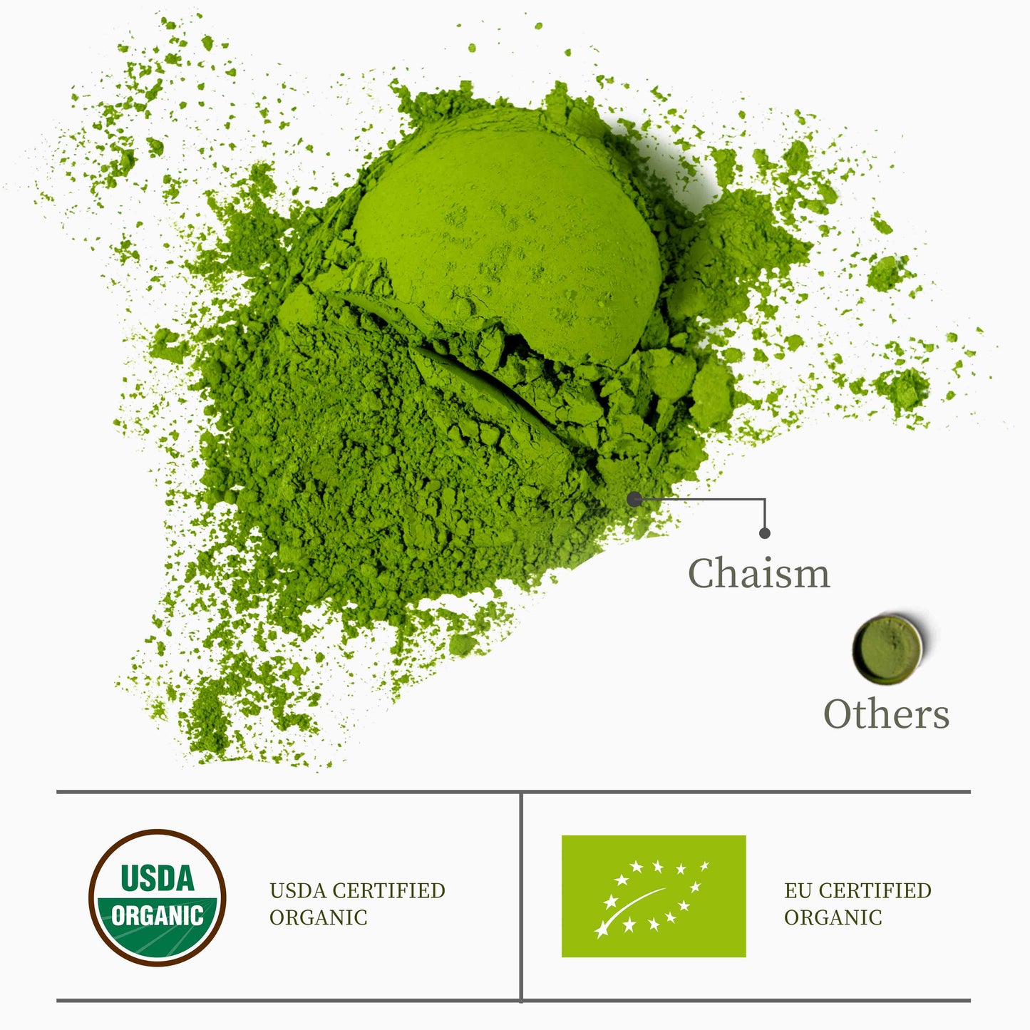 Chaism Organic Green Tea Matcha Powder